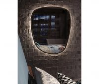 Зеркала в офис