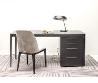 Письменные столы